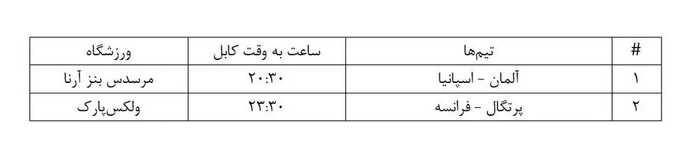 یورو 2024