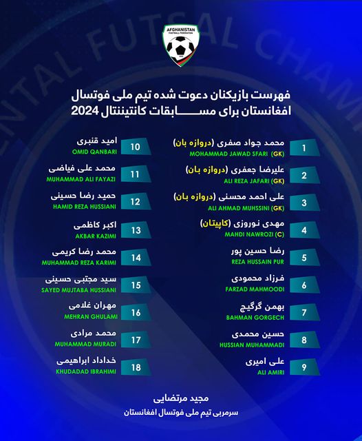 فهرست 18 نفره بازیکنان تیم ملی فوتسال افغانستان